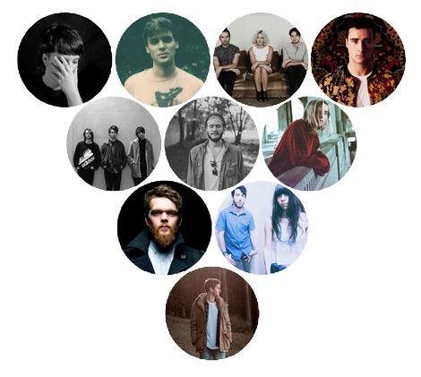 favourite artists of 2015